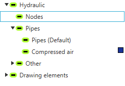 1. Scheme tree view