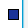 2. Layer color display